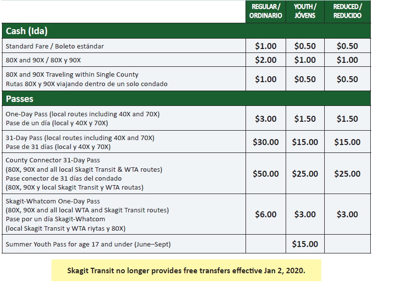 Wwu 2023 Calendar Fares | Skagit Transit